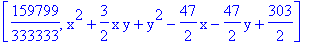 [159799/333333, x^2+3/2*x*y+y^2-47/2*x-47/2*y+303/2]